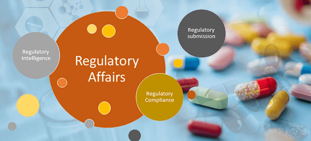 Navigating Global Compliance for Pharmaceuticals and Medical Devices